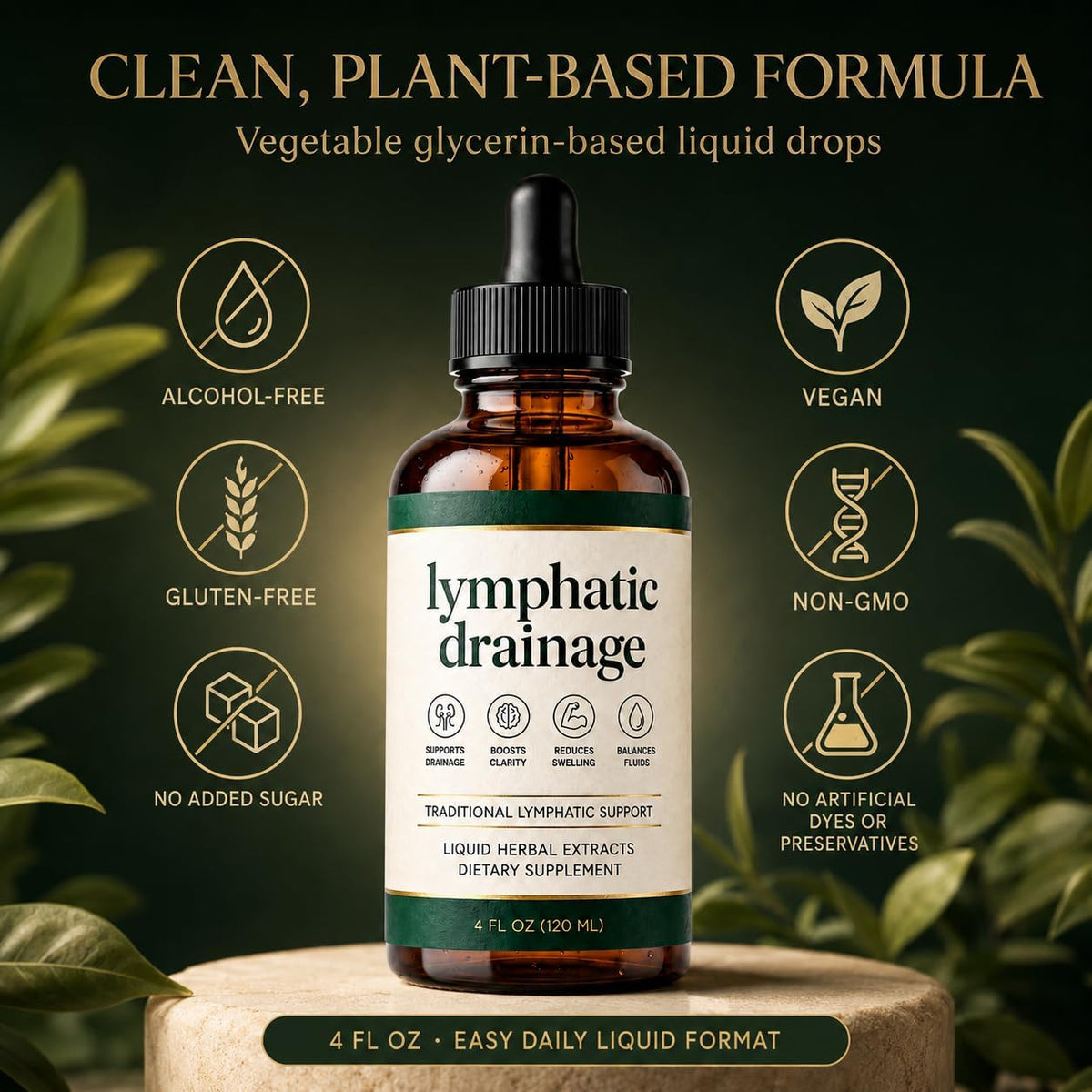 Lymphatic Drainage Drops