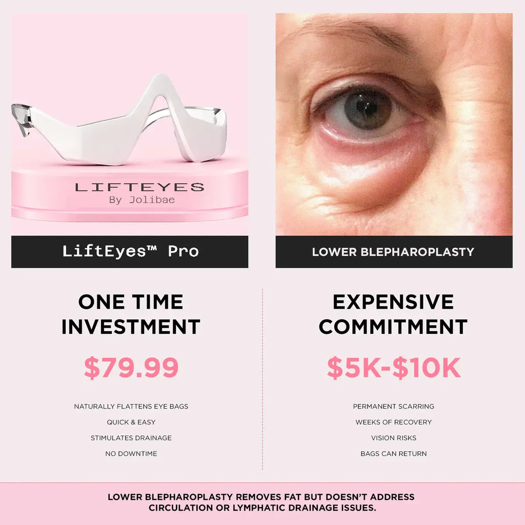 LiftEyes™ Pro
