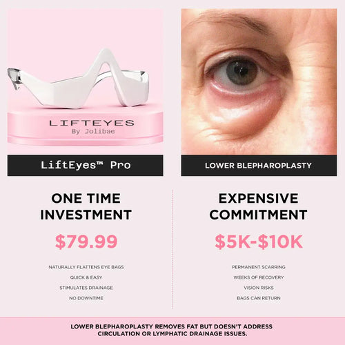 LiftEyes™ Pro
